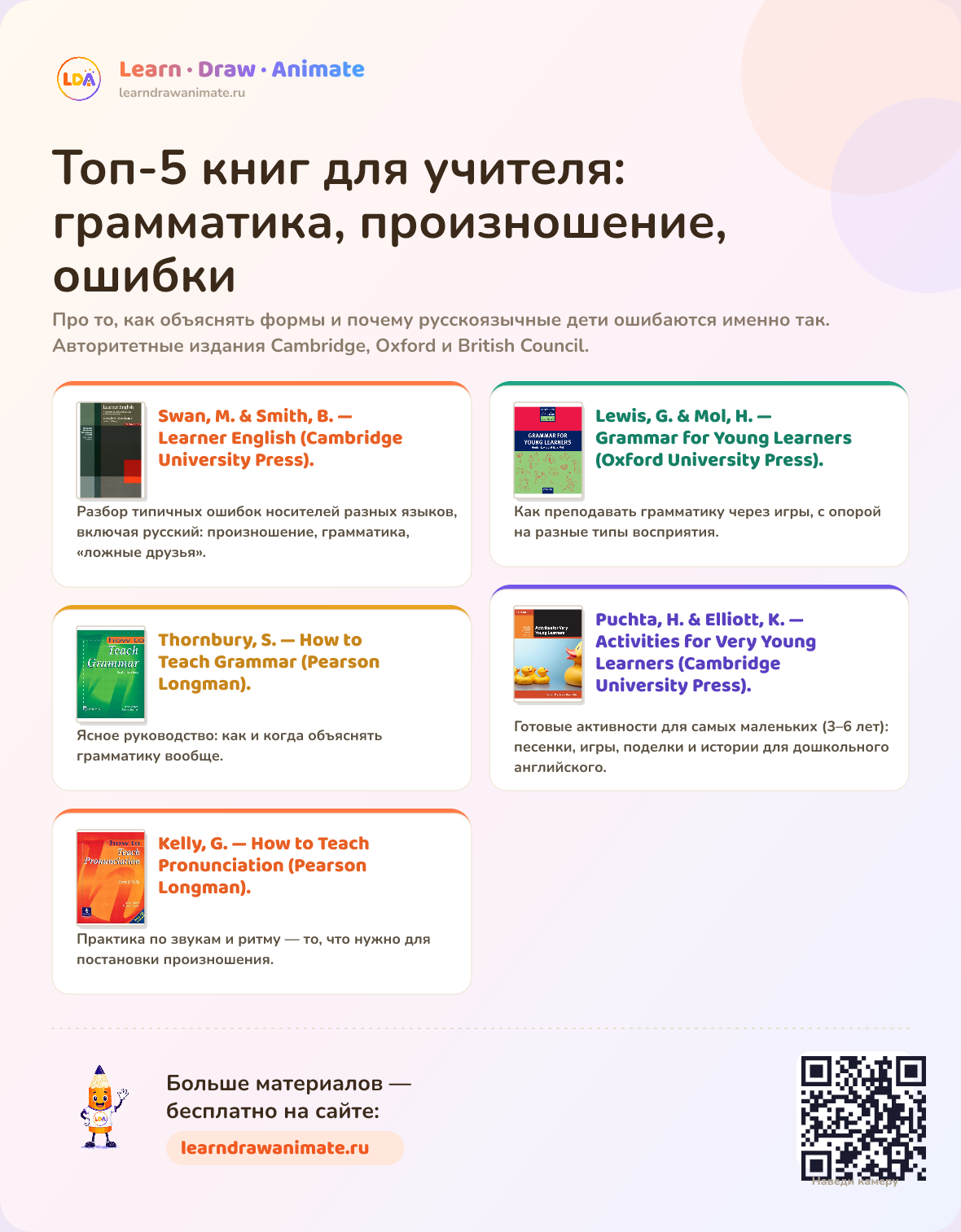 Топ-5 книг для учителя