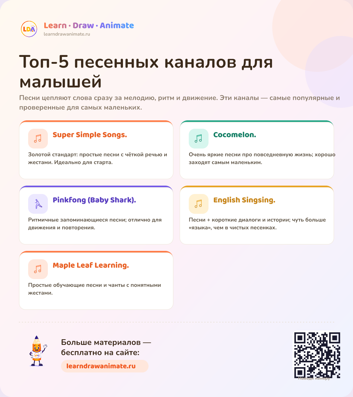 Топ-5 песенных каналов для малышей