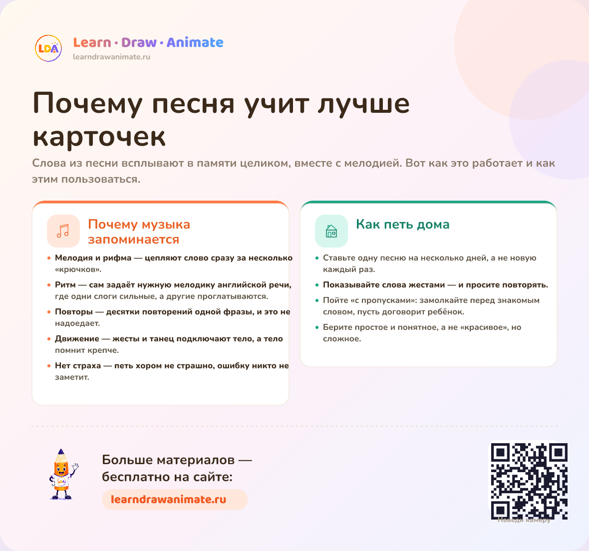 Почему песня учит лучше карточек