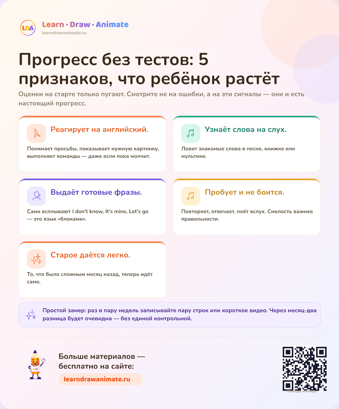 Прогресс без тестов: 5 признаков роста